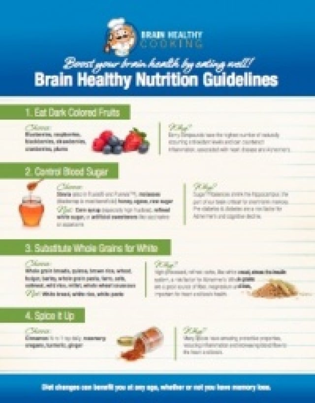 Brain Healthy Cooking Guidelines Brain Healthy Cooking Guidelines